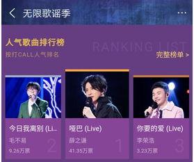 最新爆料新音乐,最新爆料带你领略音乐新篇章